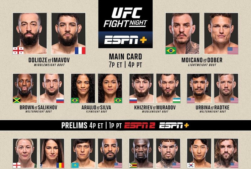 Резултати от UFC Fight Night: Долидзе - Имавов