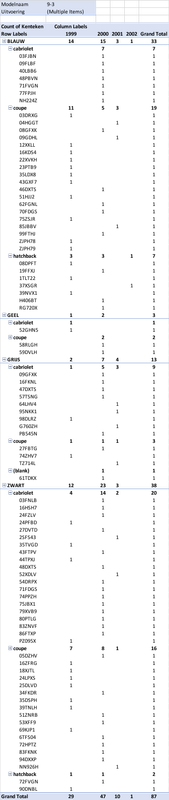 RDW 2020.06.08 Data Viggens v3