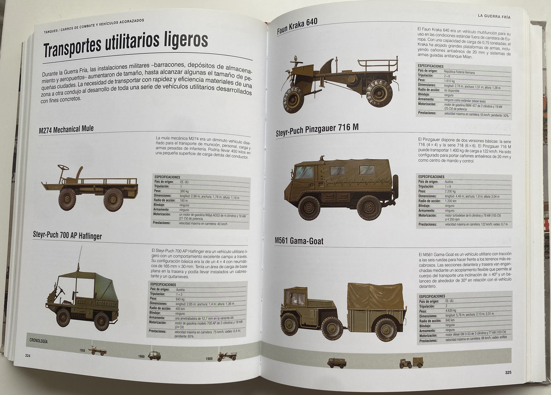 8 - Transportes utilitarios ligeros