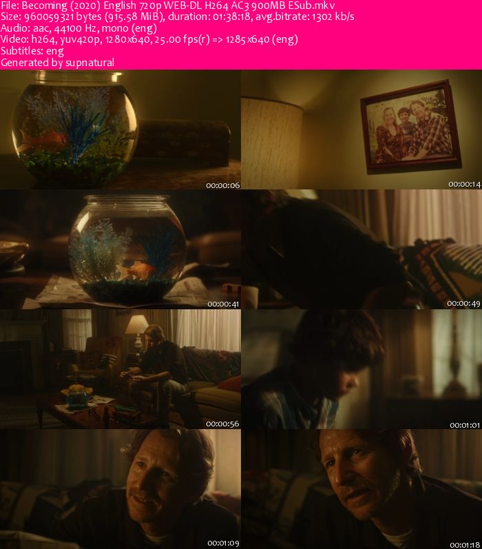 Becoming (2020) English 720p WEB-DL H264 AC3 900MB ESub