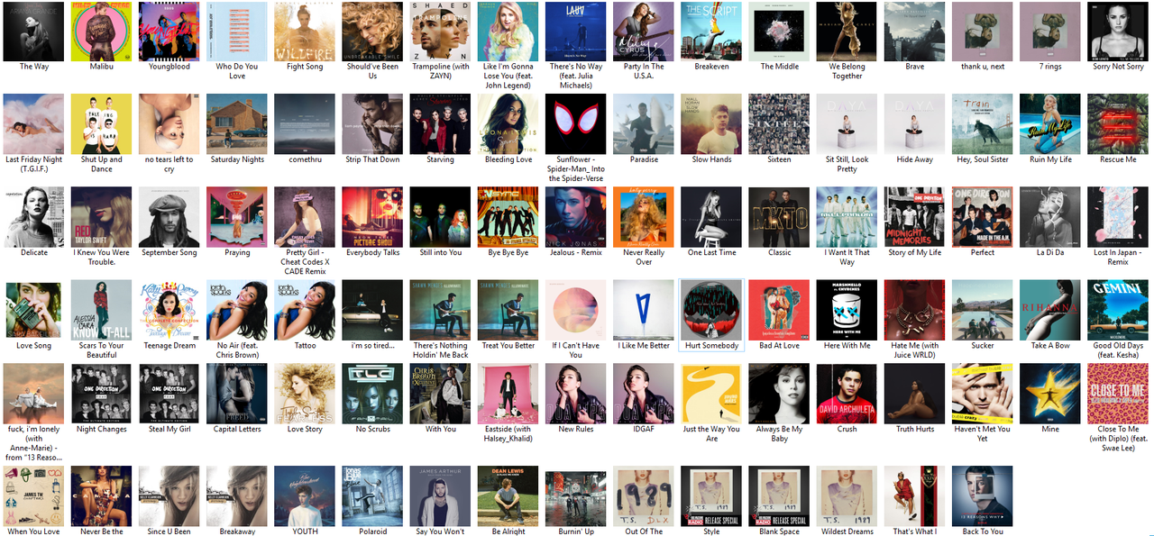 Pop Drive Mariah Carey More Song list Top 100 songs 320 kbps Beats TGx