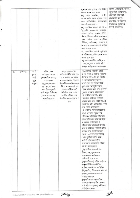 Narayanganj-PBS-2-Job-Circular-2023-PDF-2