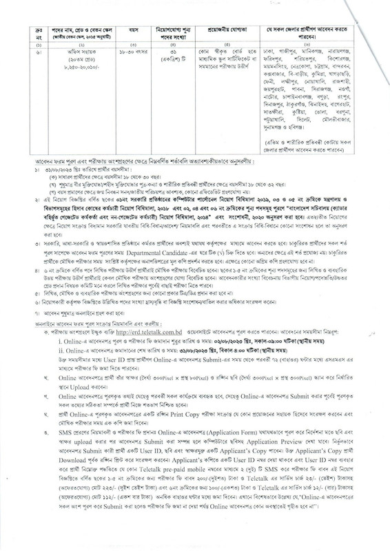 ERD-Job-Circular-2023-PDF-2