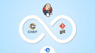 Udemy  DevOps Fundamentals