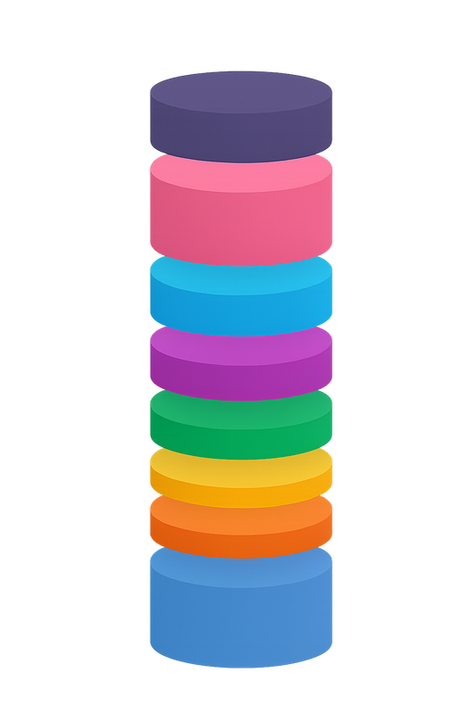 CNOTE-Token-Distribution