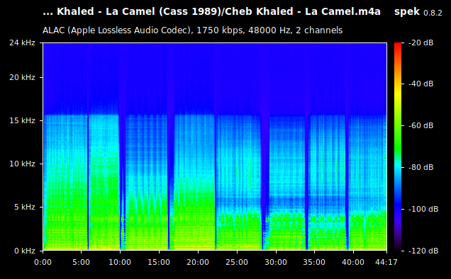 Cheb Khaled - La Camel.m4a