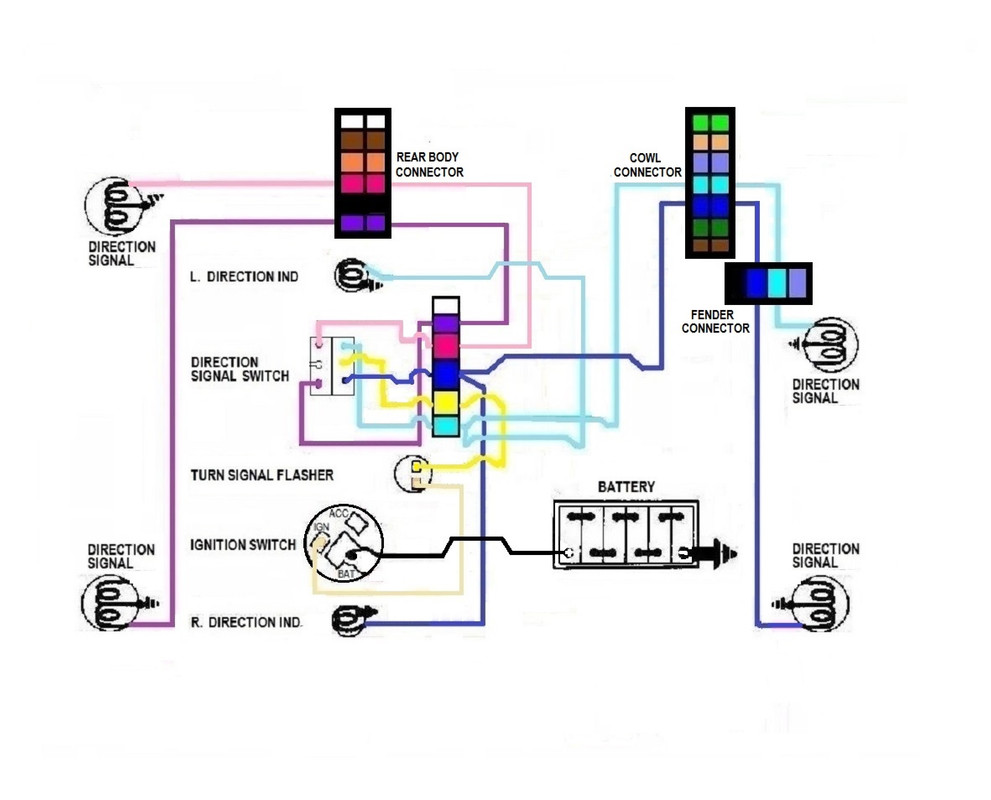 57 Chevy Color Wiring Diagrams - TriFive.com, 1955 Chevy 1956 chevy