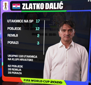 Dalic-20-6-2026.png