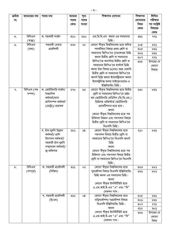 40-BCS-Circular-2018-PDF-03