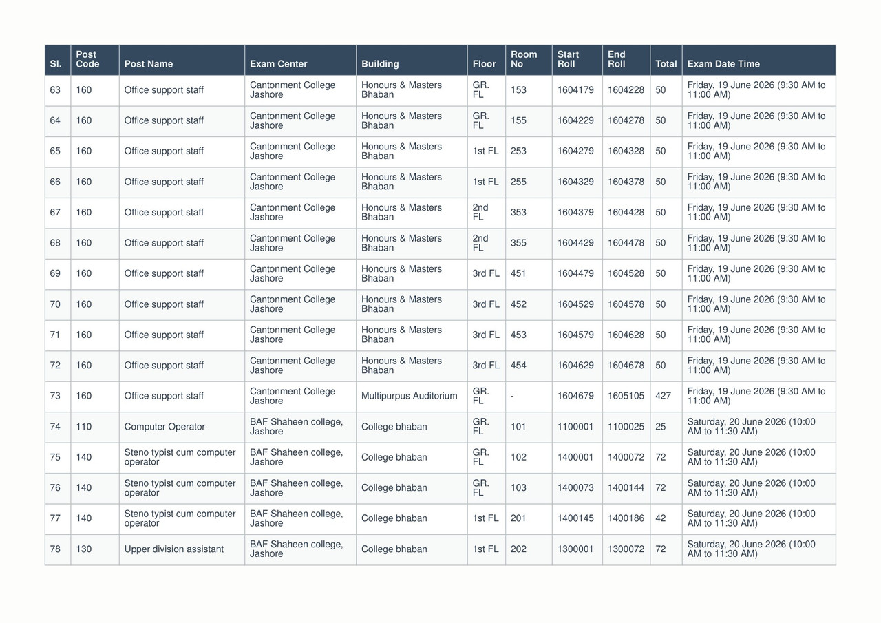 Taxes-Zone-Jashore-Exam-Seat-Plan-2026-PDF-05