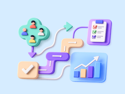 CRM система