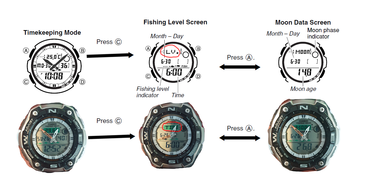 CASIO AWQ 101 Fishing gear Tide menu appear after battery