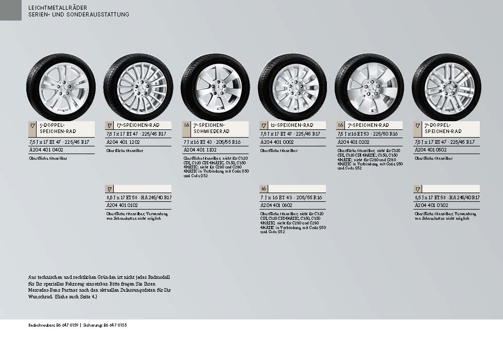 Catálogo de Rodas - Modelos 2007+ Rodas-vei-culos-MB-atuais-Pa-gina-16