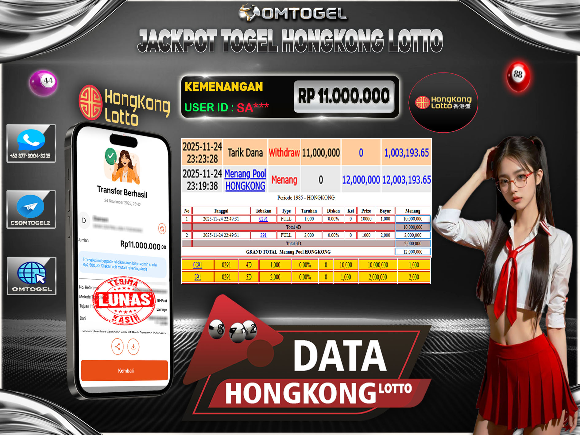 OMTOGEL JACKPOT TOGEL HONGKONG LOTTO 4D 3D 2D ,11 JUTA DI BAYAR LUNAS ,-