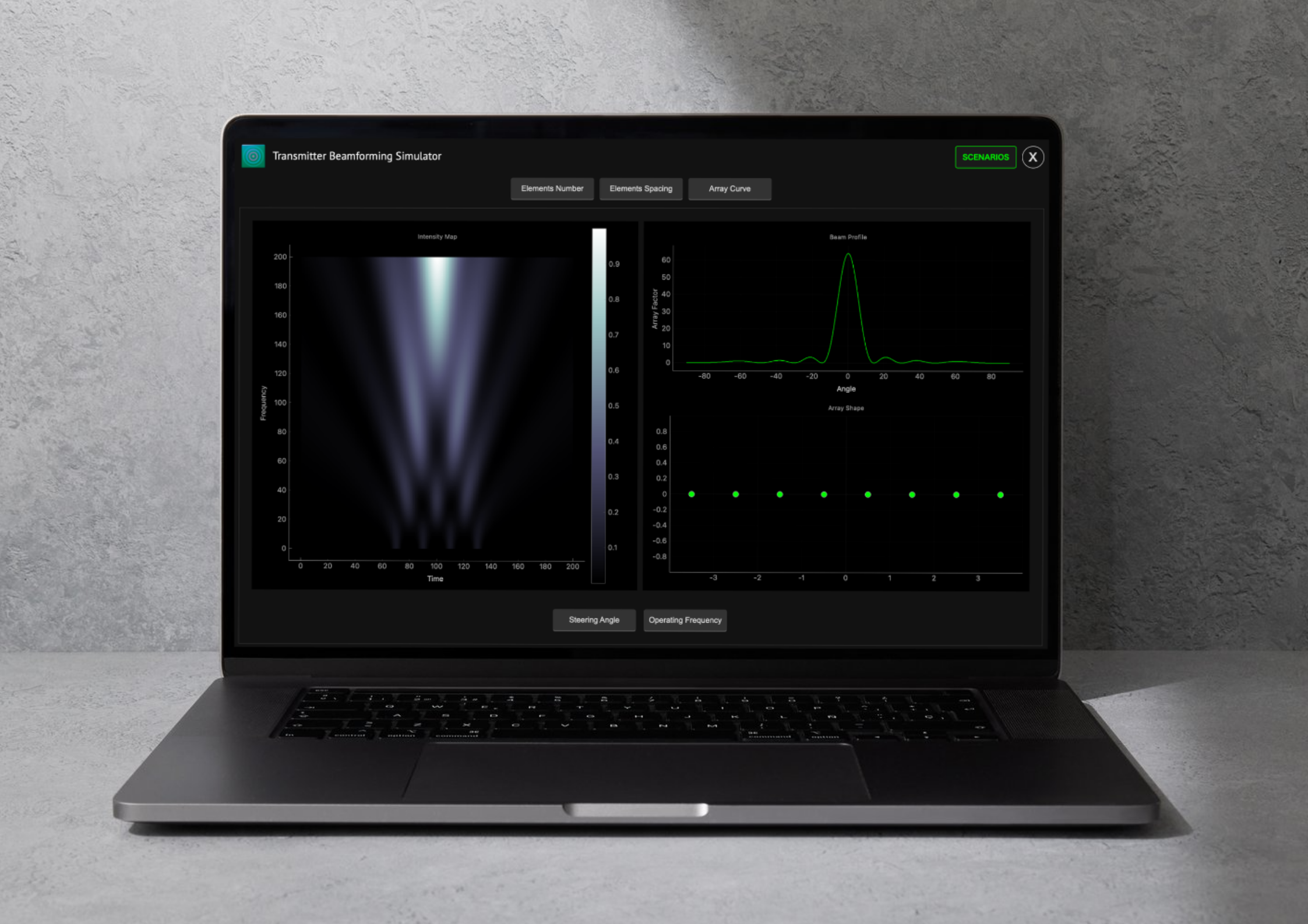 2D Beamforming Simulator Overview