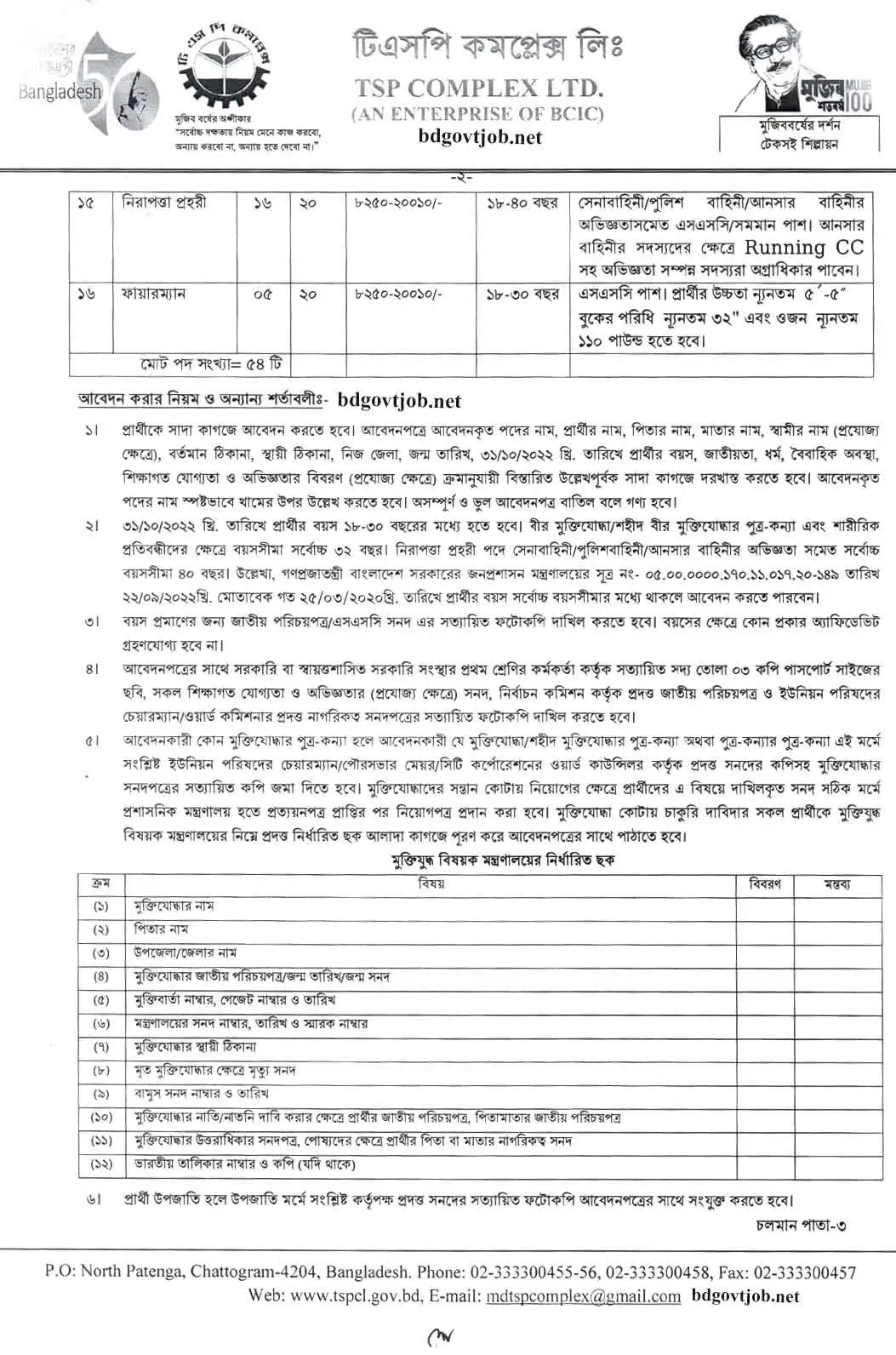 TSP Complex Limited Job Circular 2025