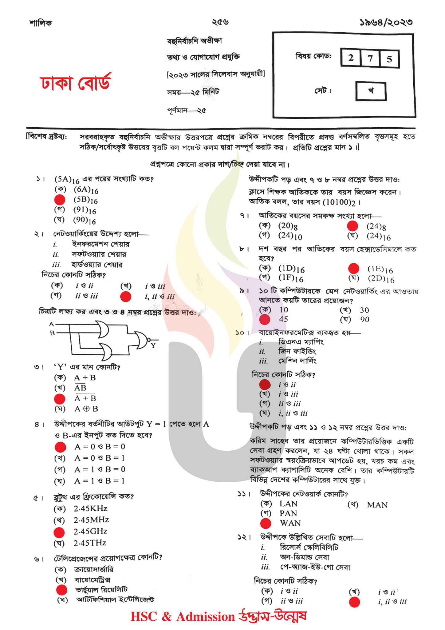ঢাকা বোর্ড এইচএসসি তথ্য ও যোগাযোগ প্রযুক্তি আইসিটি MCQ প্রশ্ন সমাধান ২০২৩