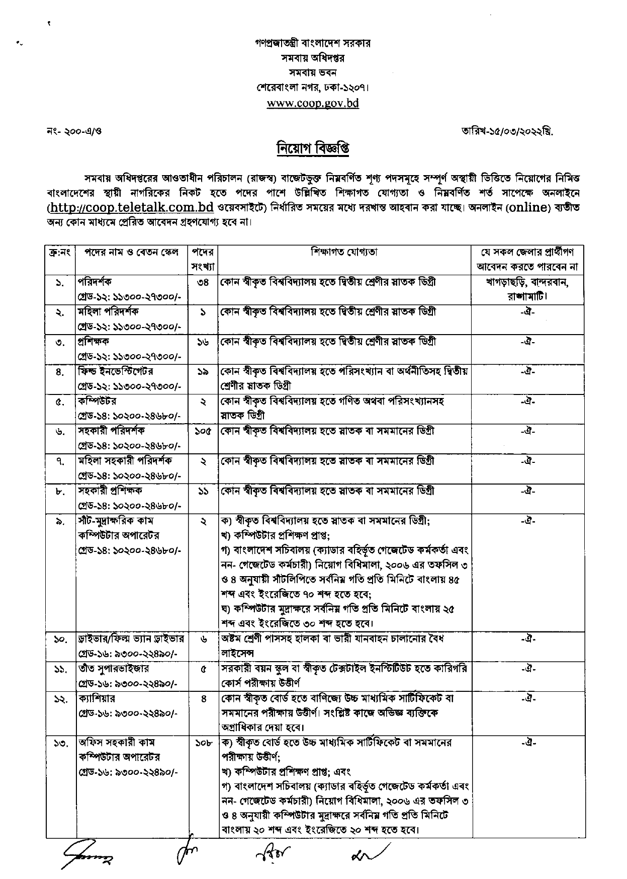 Department of Cooperatives Job Circular 2022