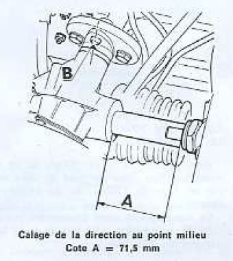 Calage