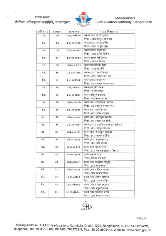 CAAB-Job-Panel-Result-2026-PDF-23