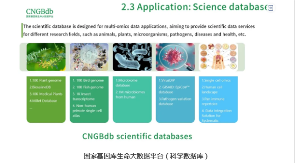 第三届青年生命科学论坛圆满落幕，CNGBdb获广泛关注-5.png