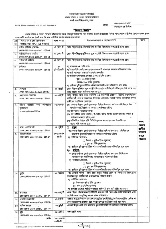 FSCD-Job-Circular-2025-PDF-1