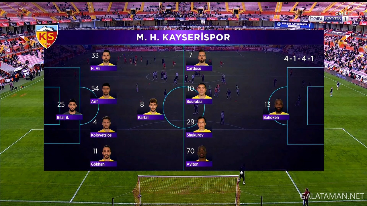 [Image: 04-20-16-55-01-TR-BEIN-SPORTS-1-FHD-Kays...48-860.jpg]