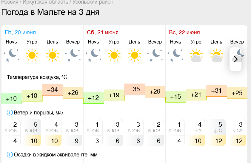 Screenshot-2025-06-20-at-12-23-31-GISMET