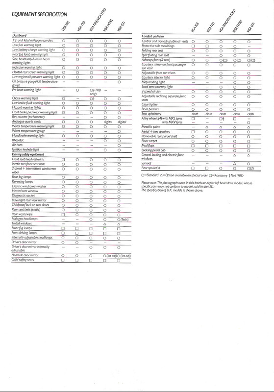 Tech Spec 09