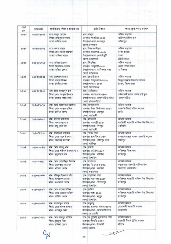 DSHE-Office-Sohayok-Job-Appointment-Letter-2024-PDF-098