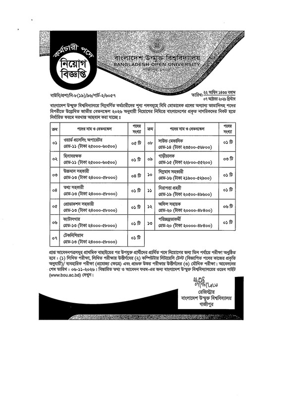 Bangladesh-Open-University-Job-Circular-2026-PDF-1