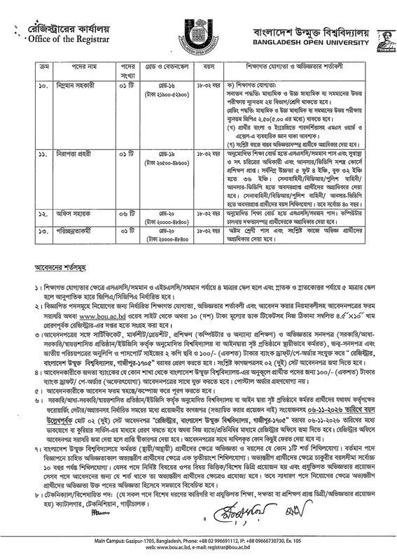 Bangladesh-Open-University-Job-Circular-2026-PDF-4