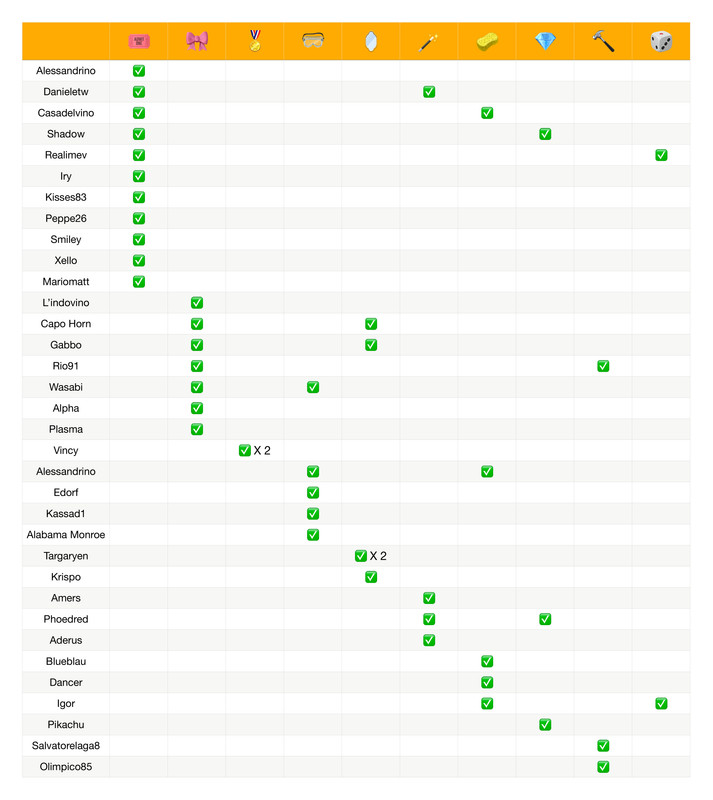 Recap poteri  (8)_page-0001