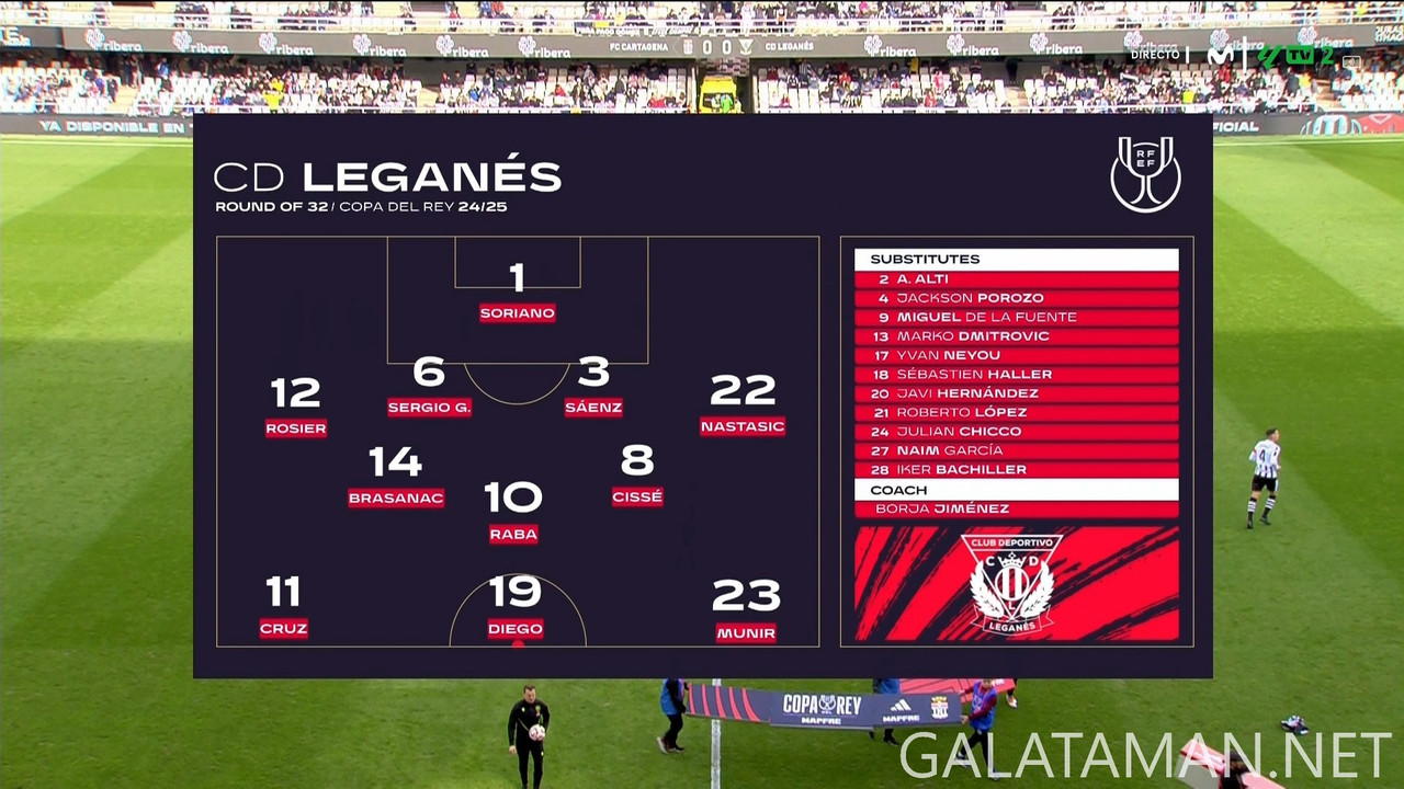 01-05_15-15-07_M  LaLiga 2 FHD_Cartagena vs Leganés.ts_snapshot_15.05.338
