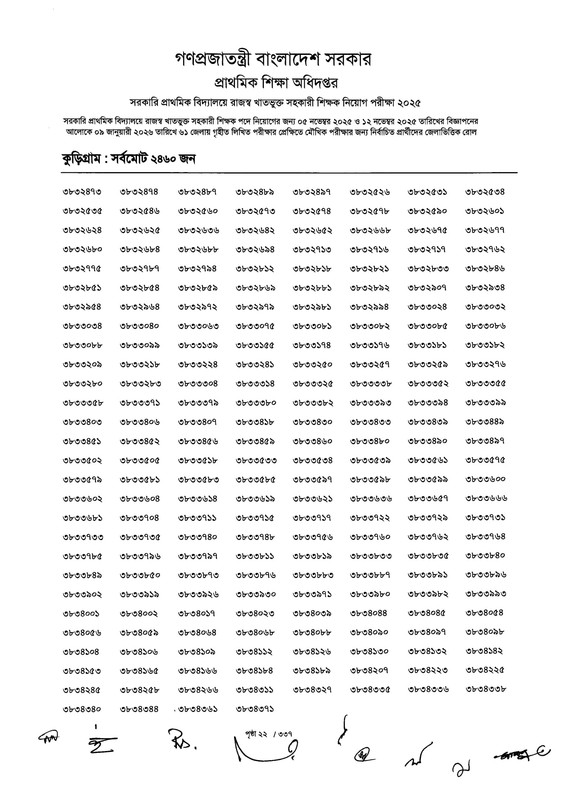 Primary-MCQ-Exam-Result-2026-PDF-024