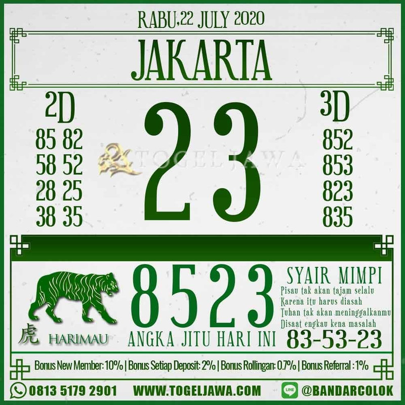 Prediksi Jakarta Tanggal 2020-07-22