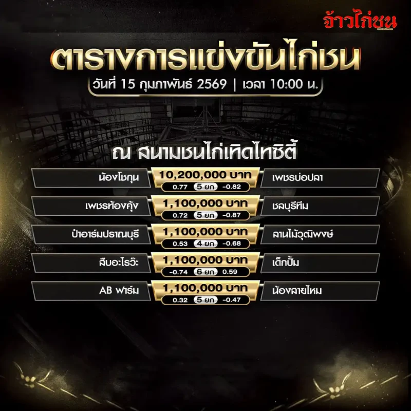 โปรแกรมไก่ชน สนามชนไก่เทิดไทซิตี้ วันอาทิตย์ที่ 15 กุมภาพันธ์ 2569 เวลา 10:00 น.