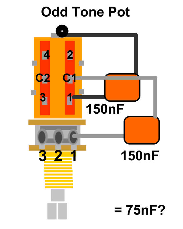 Capacitors on push pull lugs | GuitarNutz 2