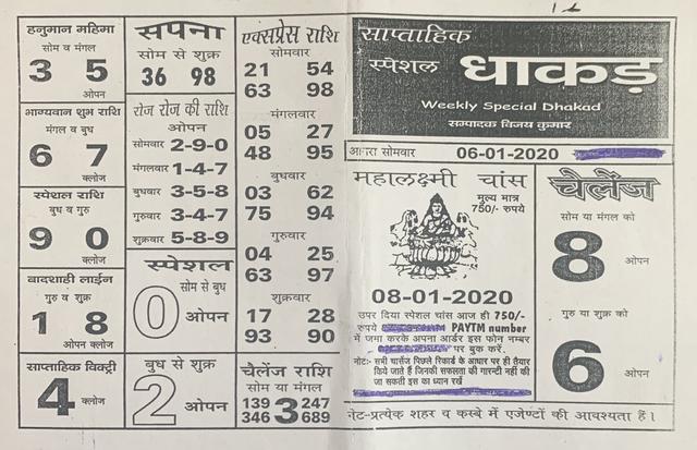 satta matta matka 143 expert today satta matta matka 143 expert today