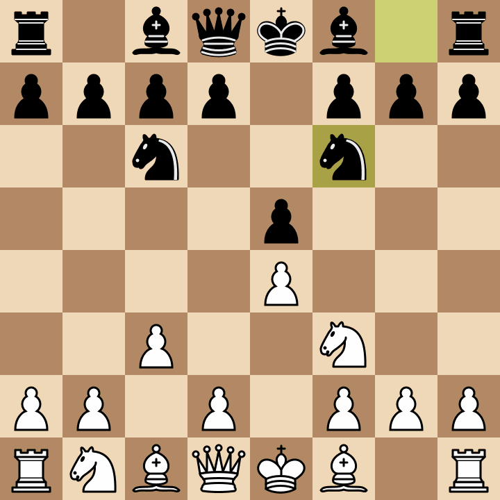 After the other mainline 3...Nf6 Black gets a good game and you get a defense against the Göring gambit for free.