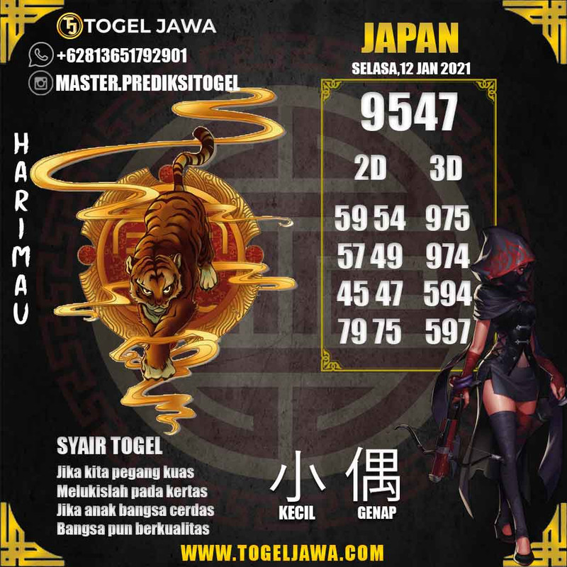 Prediksi Japan Tanggal 2021-01-12