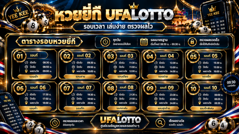 หวยยี่กี UFALOTTO