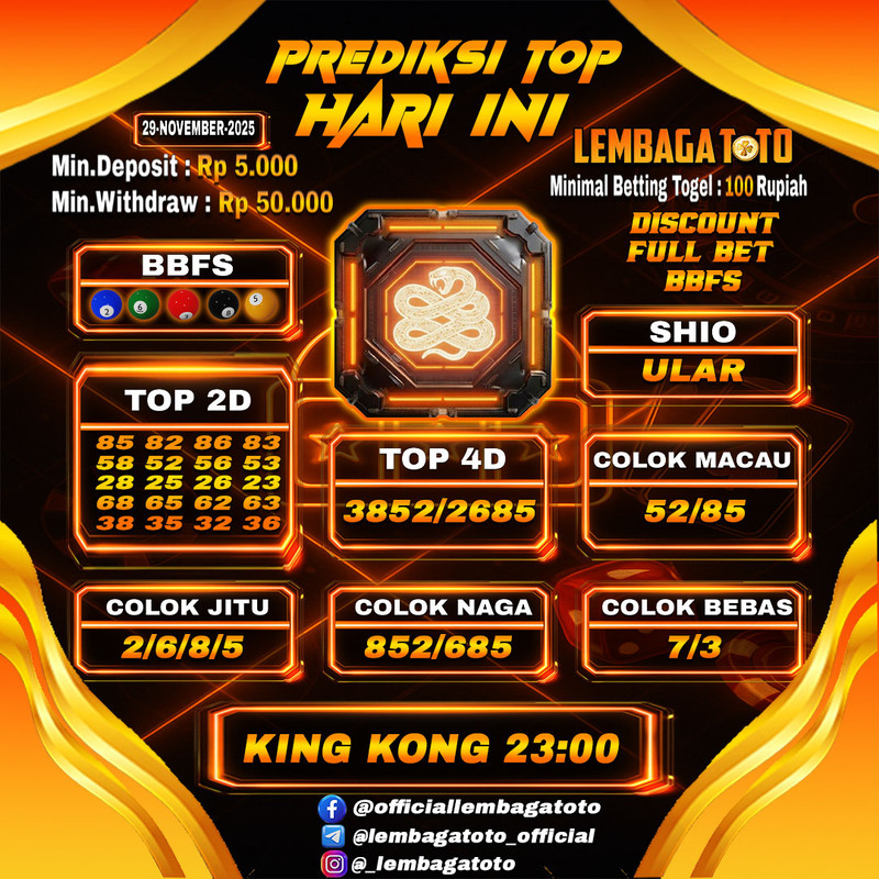 Prediksi Togel 29 Nov 2025 Lembagatoto