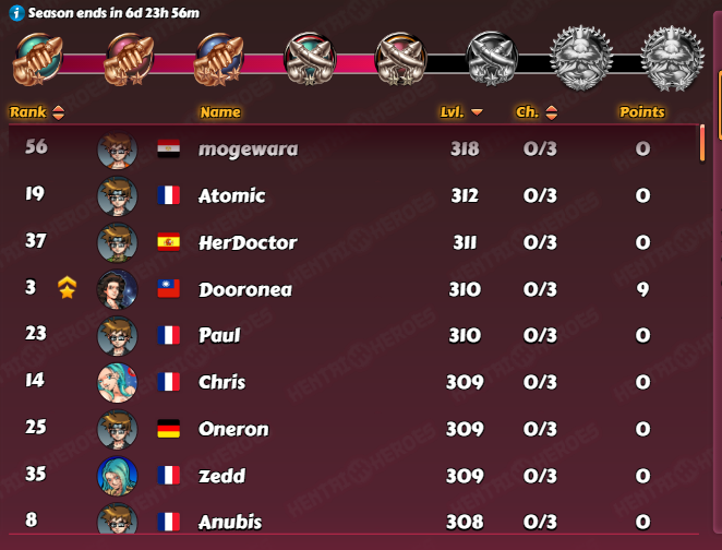 HH-S16-S2-sorted.png