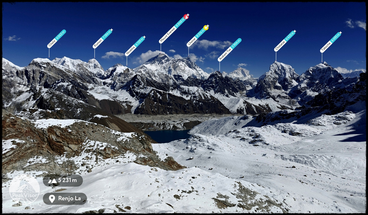 Día 22. Gokyo a Lungden: Renjo La - Everest Three Passes Trek: tres pasos, tres cimas, tres campos base (18)