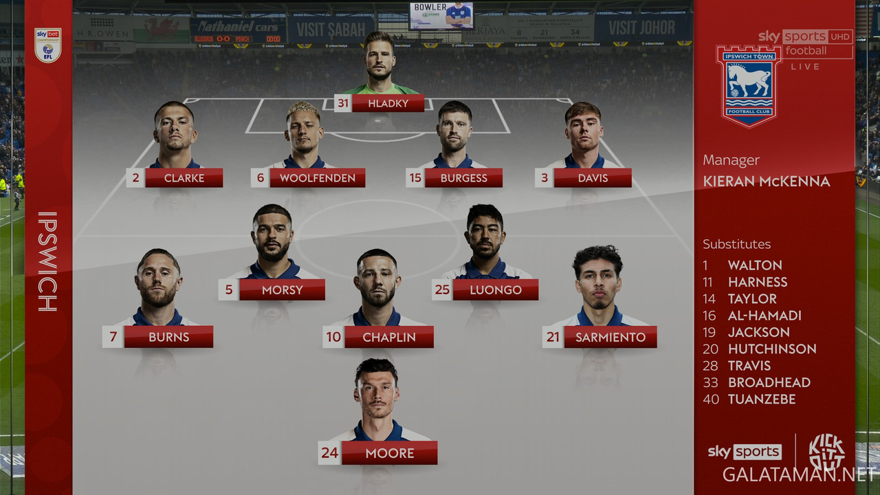 [Image: 03-09-11-56-01-UK-Sky-Sports-UHD-1-Cardi...48-413.jpg]