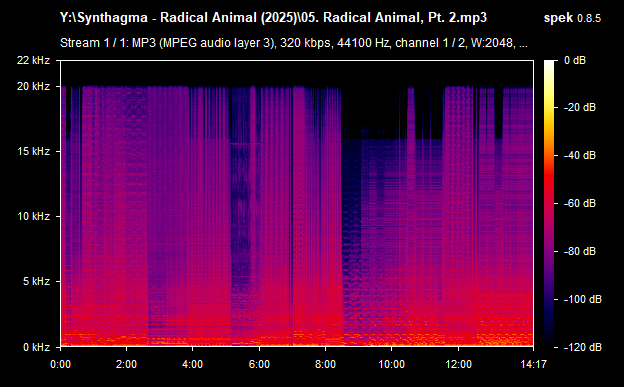 05. Radical Animal, Pt. 2.mp3