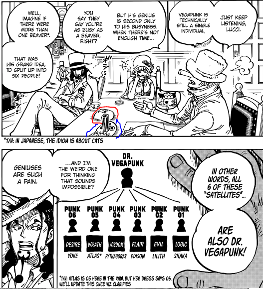 One piece chapter 1062 spoiler: Dr vegapunk vs cp0?? 