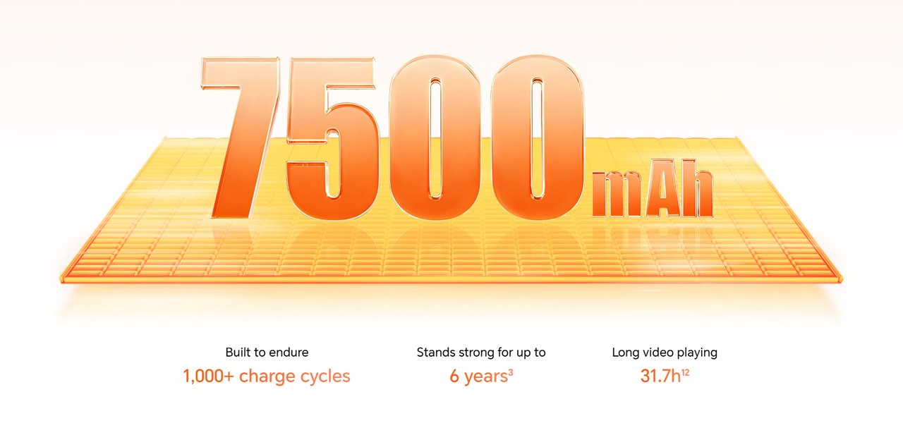 Massive 7500mAh Battery