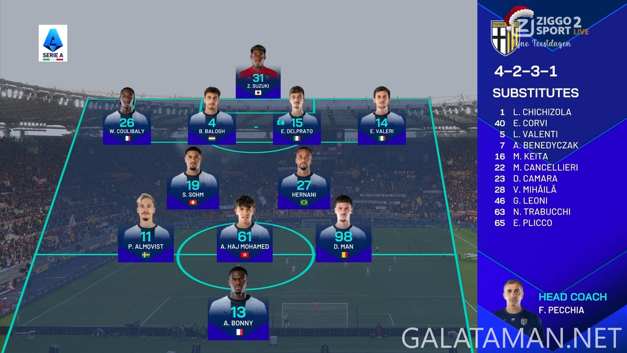 [Image: 12-22-12-15-00-Ziggo-Sport-2-HD-AS-Roma-...02-786.jpg]
